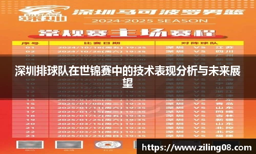 深圳排球队在世锦赛中的技术表现分析与未来展望